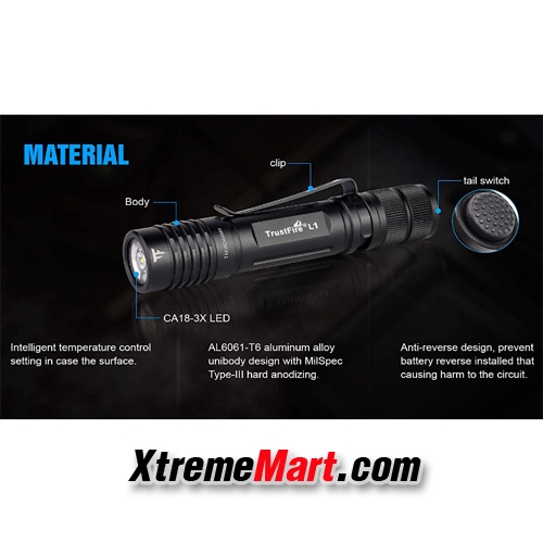 ไฟฉายขนาดเล็ก TrustFire L1 385LM 2 Modes EDC Tactical Flashlight (*แถมฟรี แบตอัลคาไลน์ AAA 1 ก้อน)