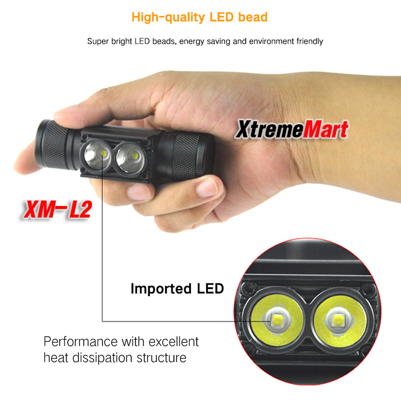 ชุดเซตไฟฉายคาดหัว 2หลอด บอดี้อลูมินั่ม สว่าง 1200 ลูเมน 6 โหมด แสงสีขาว พร้อมสายชาร์จ และแบตเตอรี่