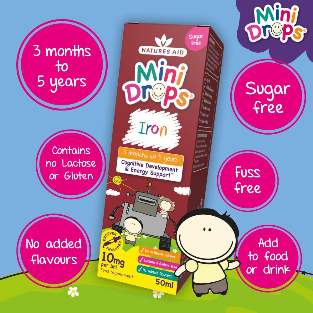 วิตามินเสริมธาตุเหล็กสำหรับเด็ก Natures Aid Mini Drops Iron
