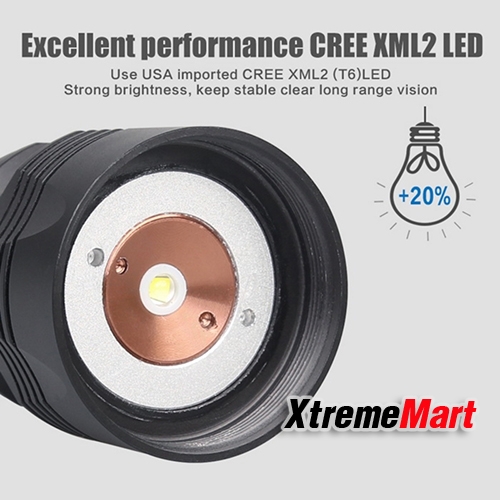 ชุดเซตไฟฉายซูม SUPFIRE F11-T 10W 1100 LM หลอด CREE XML2 (T6)(BLACK)