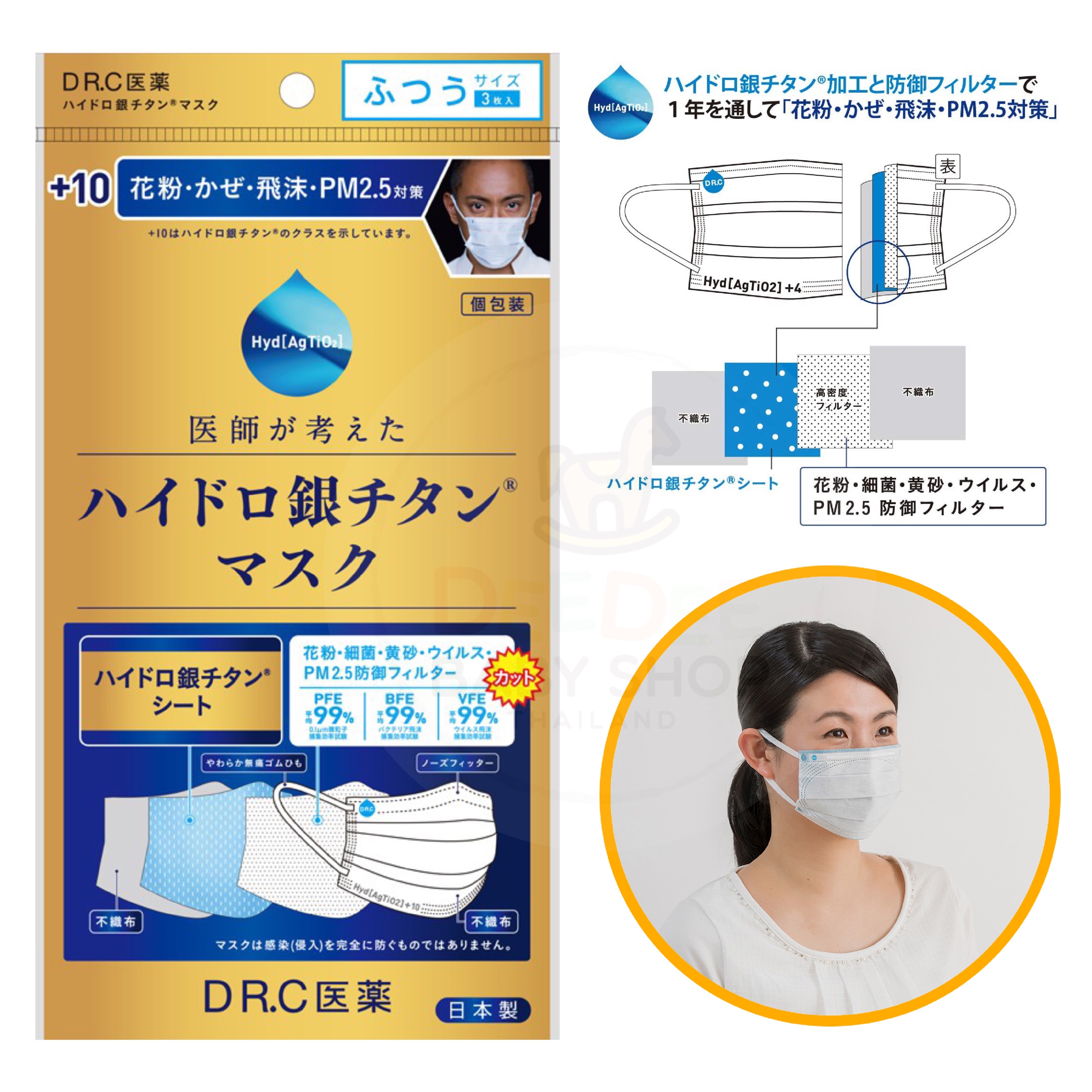 หน้ากากอนามัยสำหรับผู้ใหญ่ DR.C HydroSilver Titanium +10 Mask