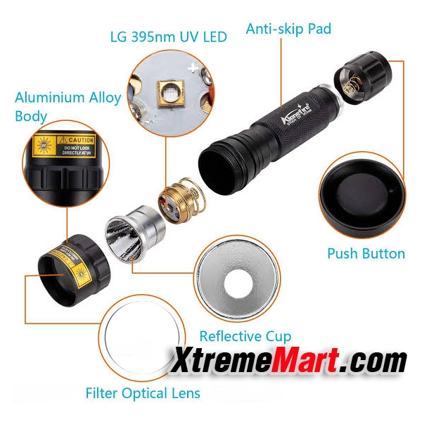 ชุดเซตไฟฉาย UV AloneFire รุ่น SV004 / 501B หลอด LG Ultra VIOLET UV Light 10W 365nm ไฟฉายตรวจธนบัตร, ปัสสาวะสัตว์เลี้ยง