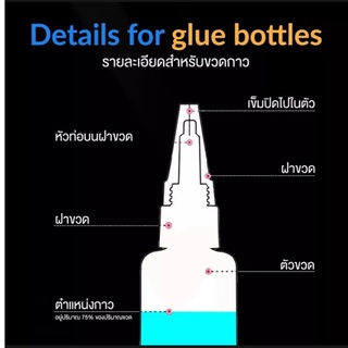 กาวน้ำอเนกประสงค์ กาวมหัศจรรย์สำหรับงานช่าง ติดวัสดุ ติดโลหะแห้งเร็วติดหนึบ