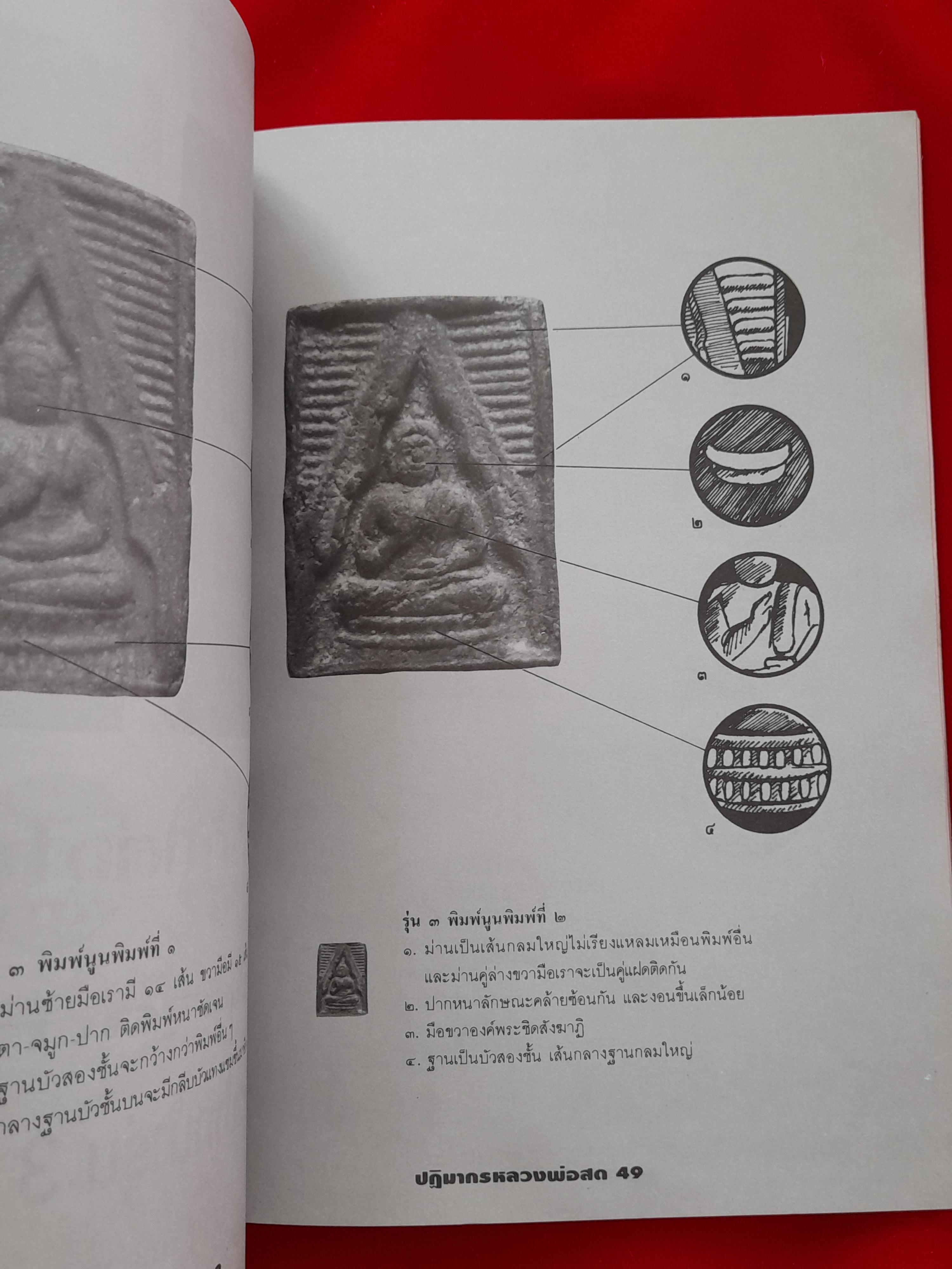 หนังสือ พระเครื่องวัตถุมงคล หลวงพ่อสด วัดปากน้ำ ภาษีเจริญ