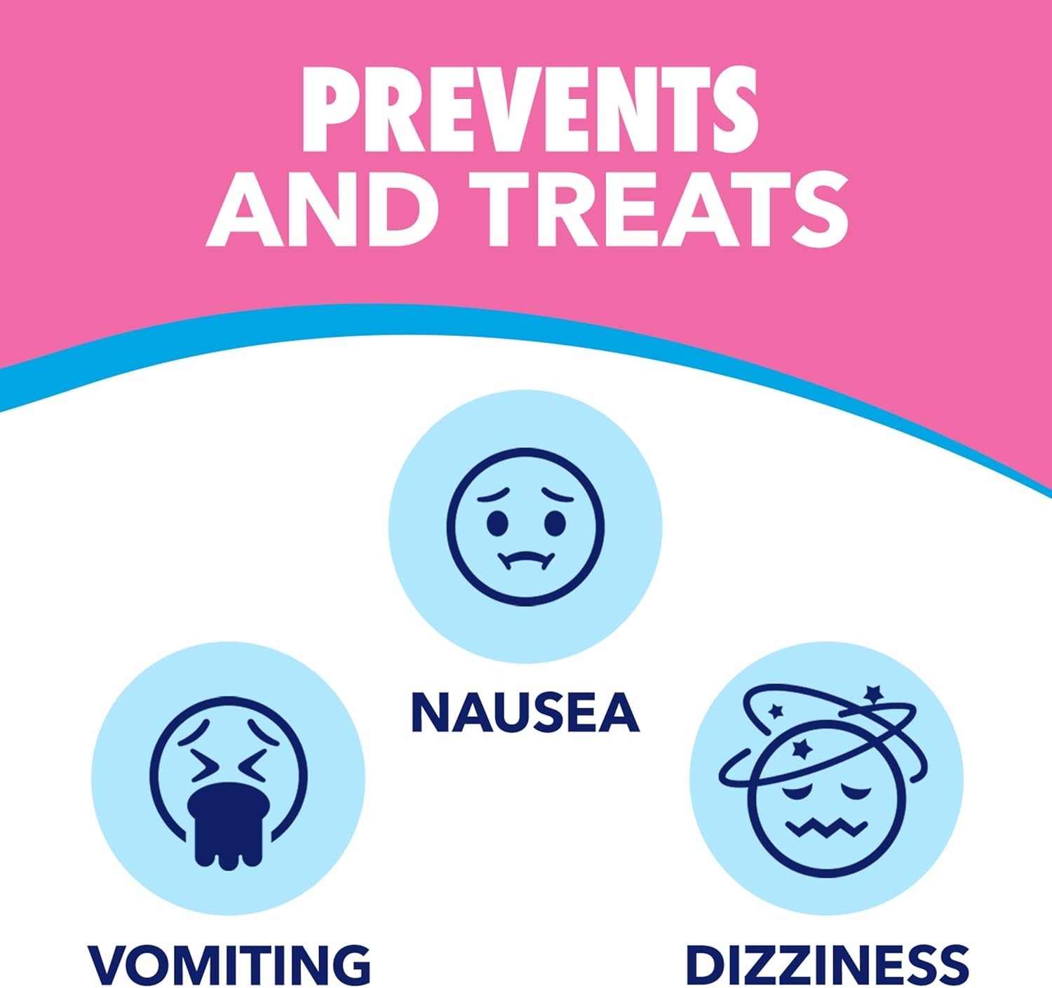 ยาบรรเทาอาการวิงเวียนจากการเดินทางสำหรับเด็ก Gravol Kids Motion Sickness Relief Syrup