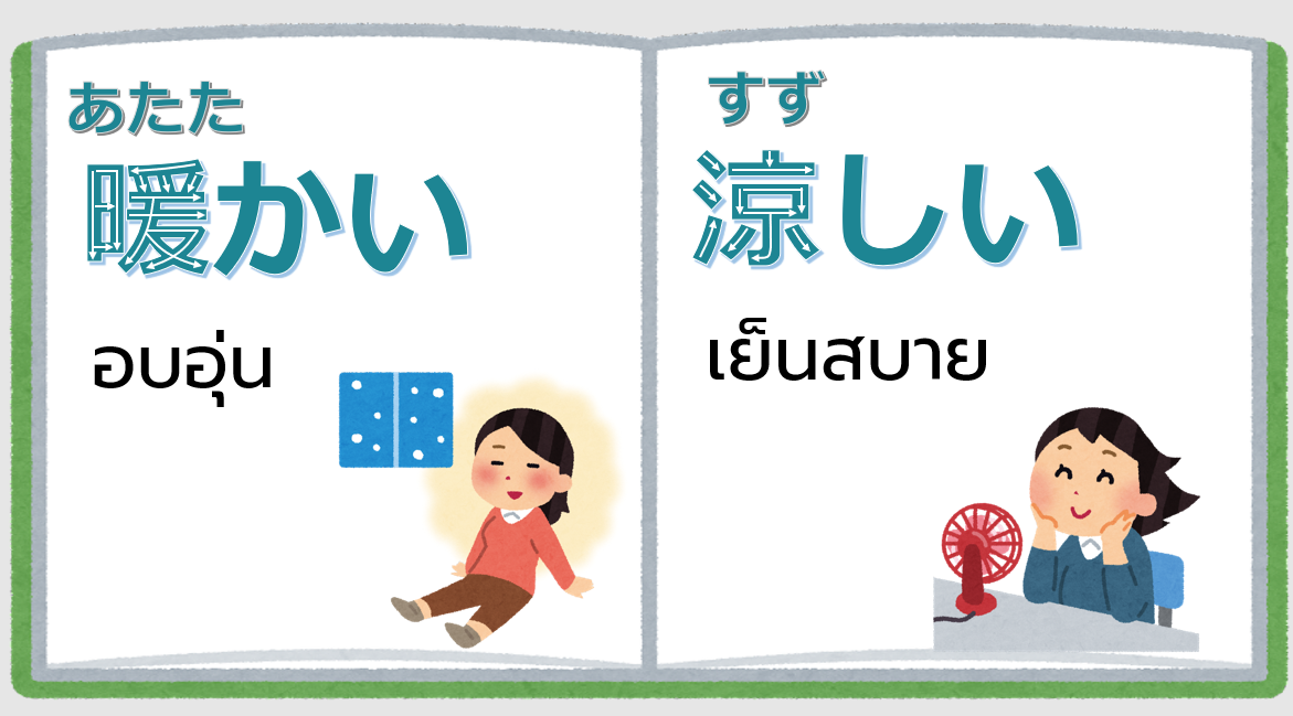 คอร์สเรียนออนไลน์ ภาษาญี่ปุ่นพื้นฐาน - ความรู้เพิ่มเติมและคำศัพท์หมวดต่างๆ 1