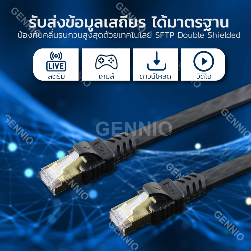 Elit สายแลน สาย Lan CAT8 สายเน็ต สายLink แบบมาตรฐาน SFTP Internet Network LAN ยาว 3เมตร T568B Ethernet Cable High Speed 40Gbps 2000MHz / RJ-45 Jack Plug รุ่น Lan Cat8 SFTP04