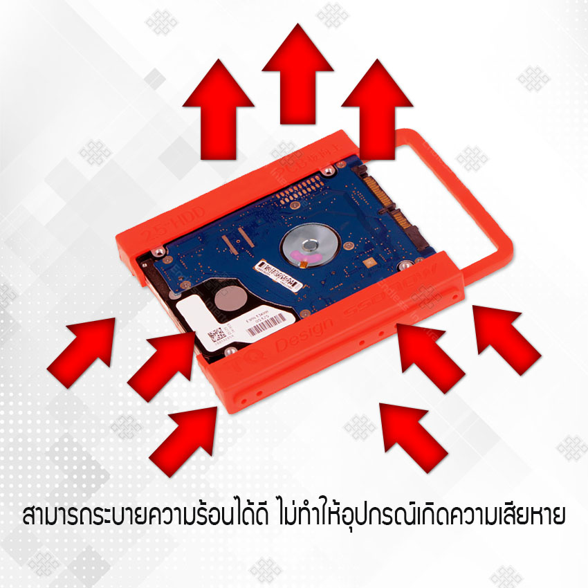 Elit ถาดแปลงฮาร์ดดิสก์ ถาดแปลงสำหรับ HDD/SSD ขนาด 2.5 เป็น 3.5 แข็งแรง ไม่เปลี่ยนรูปง่าย กระจายความร้อนได้ดี 2.5 to 3.5 HDD รุ่น R1