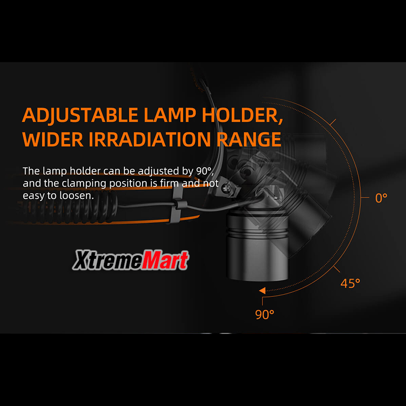 ไฟฉายคาดหัว Superfire รุ่น HL70 สว่าง 500 ลูเมน มี 5 โหมด แสงขาว พร้อมสายชาร์จ Micro USB และแบตเตอรี่ชาร์จ 2ก้อน (ชุดละ)