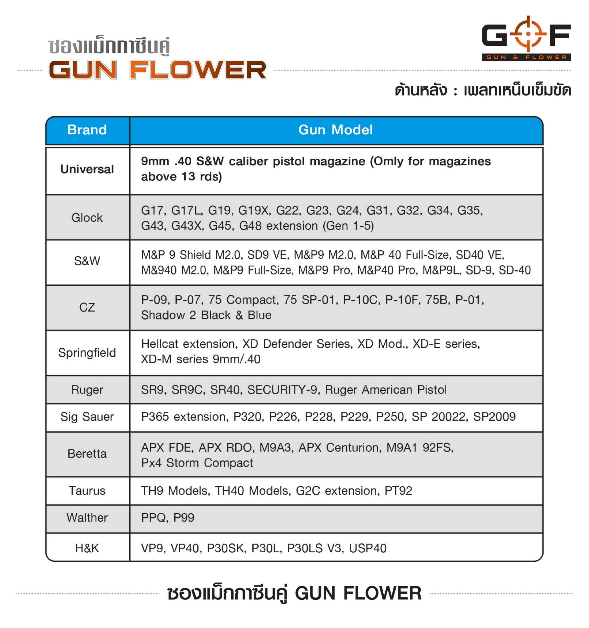 🇹🇭⫸ ซองแม็กกาซีนคู่ Gun flower (เพจเหน็บเข็มขัด)