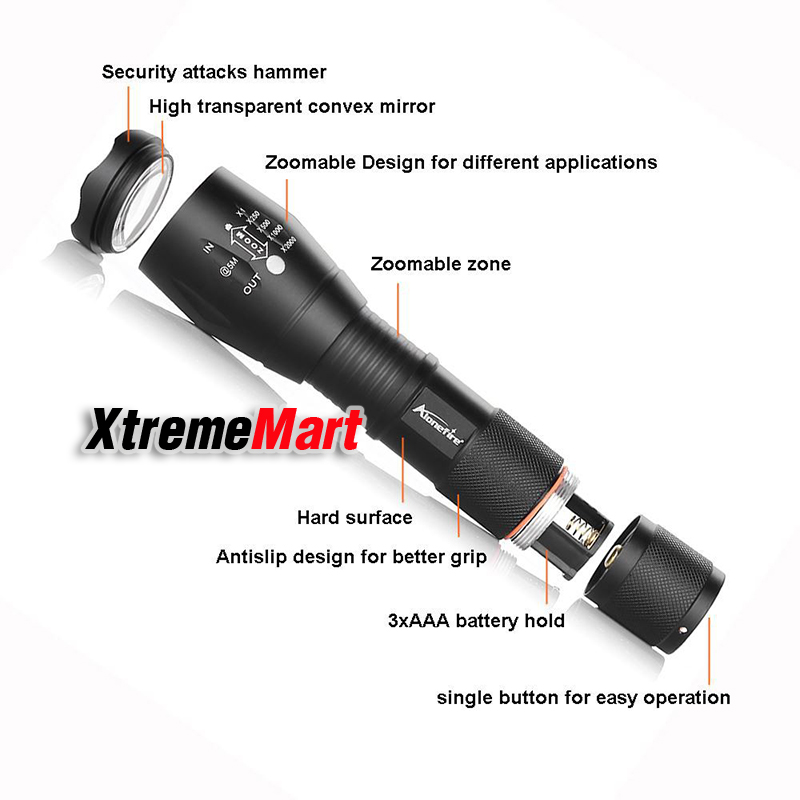 ชุดไฟฉาย Alonefire E17 T6 + UV LED 2หลอด แสงขาว + แสงม่วง (UV 395nm) สําหรับงานตรวจจับลายน้ำ และคราบต่างๆ