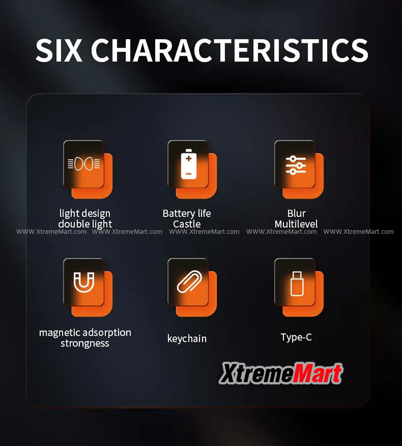 ชุดเซตไฟฉาย SupFire รุ่น G26-A LED แสงขาว 150 ลูเมน ไฟฉายตั้งแคมป์