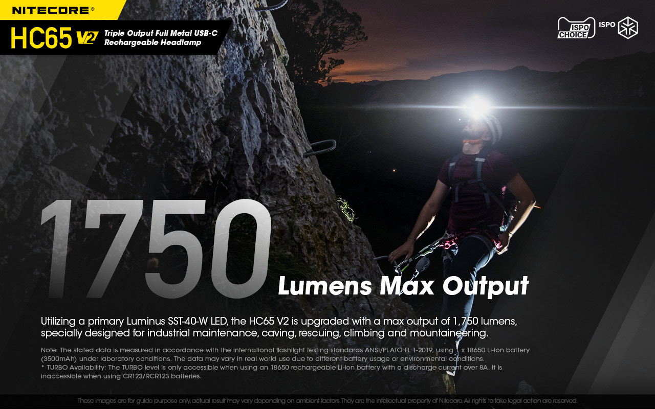 ชุดไฟฉายคาดหัว Nitecore HC65 V2 สว่าง 1750LM แสงขาว/แสงเหลือง/แสงแดง พร้อมแบตเตอรี่และสายชาร์จ USB-C