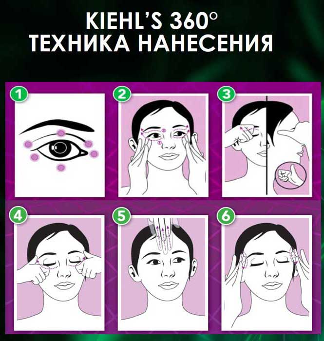 (ขายส่ง 140 -) Kiehl's Super Multi-Corrective Eye-Opening Serum 3mL แก้ปัญหาความร่วงโรยรอบดวงตา ด้วยเซรั่มเพียง 1 เดียว ช่วยดูแลผิวรอบดวงตาแบบ 360 องศา