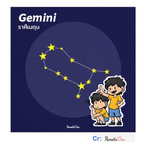 แบบแหวนดวงดาวประจำราศีเมถุน Gemini