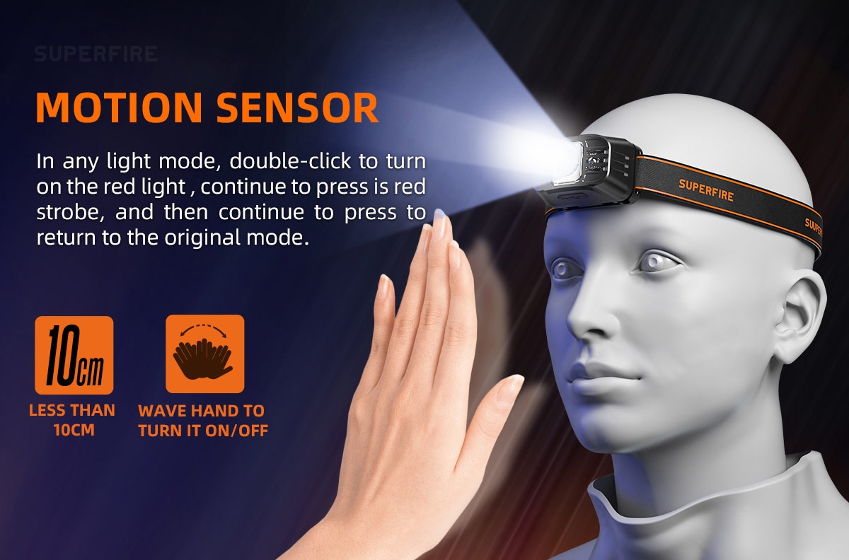 ไฟฉายคาดหัว Superfire HL75-X LED แสงขาว + ไฟข้างสีแดง พร้อมระบบ Sensor มือโบกเปิด-ปิด (ชุดละ)