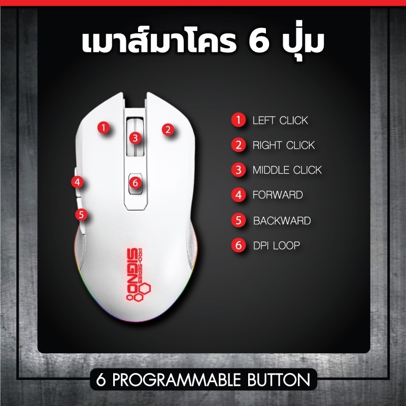 เมาส์มาโคร SIGNO GM-907W Macro Gaming Mouse เมาส์เกมมิ่ง ประกัน 1 ปี - สีขาว