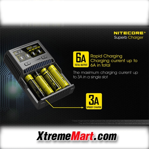เครื่องชาร์จ Nitecore SC4 Superb Charger จอ LCD ชนิด 4 ราง แยกชาร์จอิสระ Output 3A, 6A รุ่นชาร์จเร็ว ชาร์จผ่าน USB ได้
