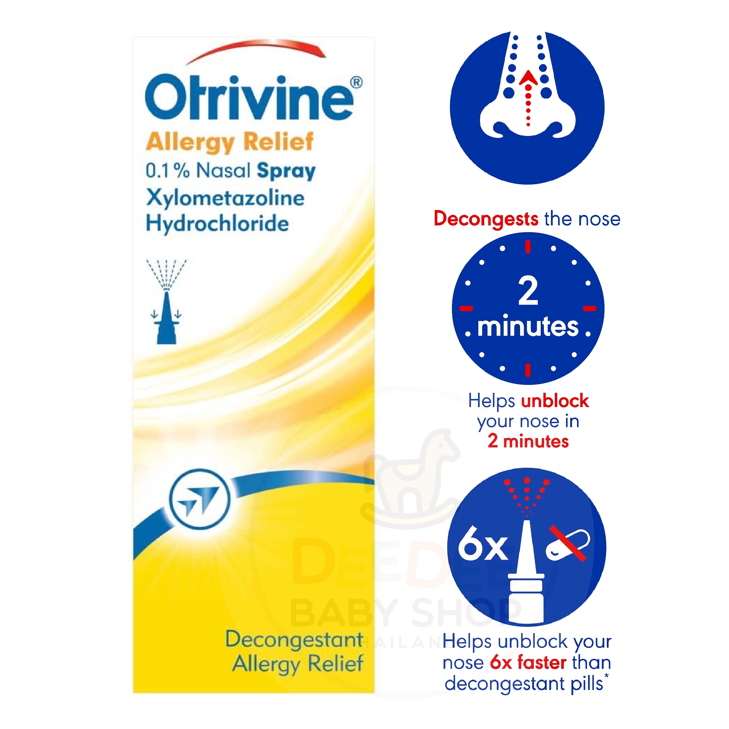 สเปรย์พ่นจมูกบรรเทาอาการภูมิแพ้สำหรับเด็กโตและผู้ใหญ่ gsk Otrivine Allergy Relief Nasal Spray