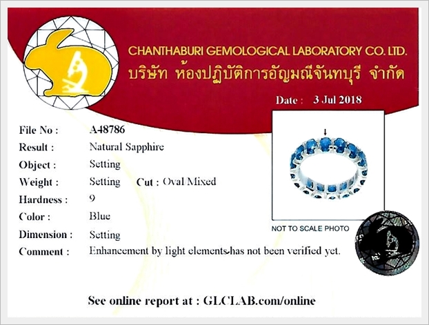 แหวนไพลินซีลอน ยอดมณีสีน้ำเงิน เพิ่มเสน่ห์น่าหลงใหล แหวนพลอยแท้