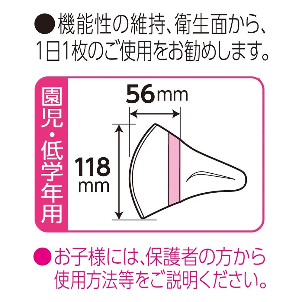 หน้ากากป้องกันฝุ่นละอองและเชื้อโรคสำหรับเด็ก unicharm 3D Mask for Kids