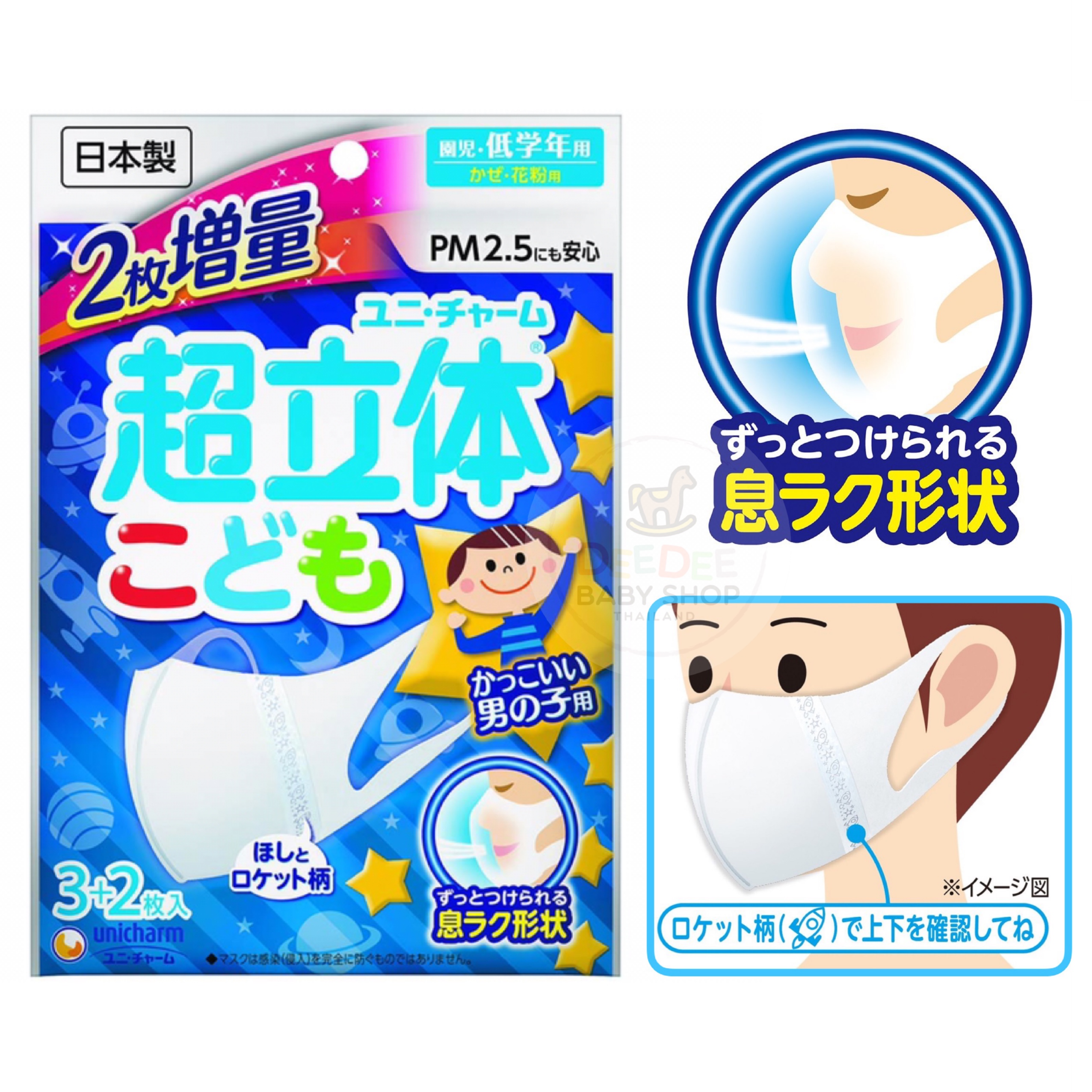 หน้ากากป้องกันฝุ่นละอองและเชื้อโรคสำหรับเด็ก unicharm 3D Mask for Kids