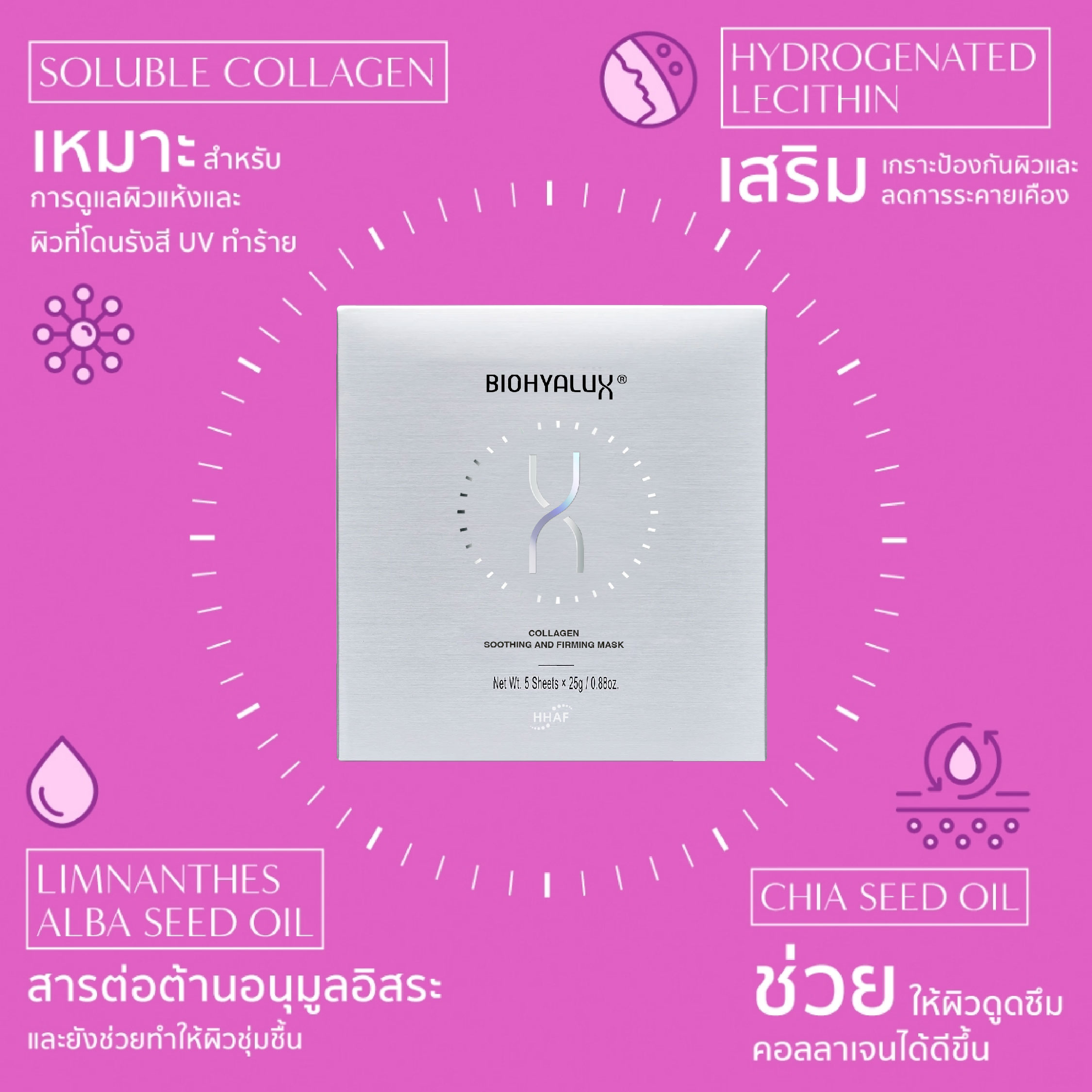 (1 กล่อง 5 แผ่น) Biohyalux Collagen Soothing and Firming Mask มาส์กยกกระชับอัพคอลลาเจนผิว
