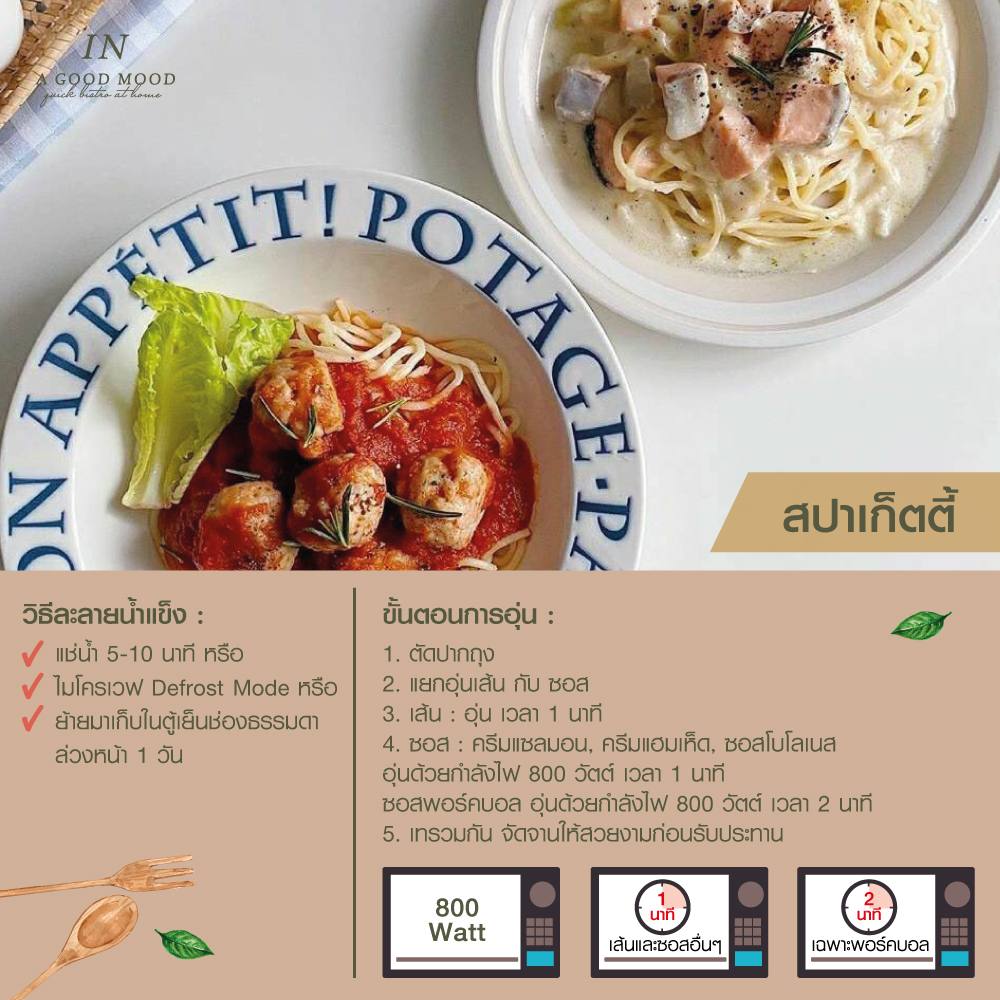 สปาเก็ตตี้ครีมซอสแฮมเห็ด