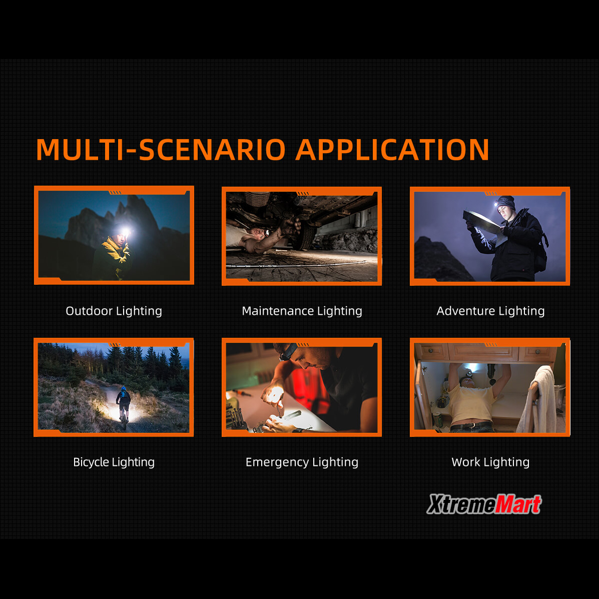 ไฟฉายคาดหัว Superfire รุ่น HL70 สว่าง 500 ลูเมน มี 5 โหมด แสงขาว พร้อมสายชาร์จ Micro USB และแบตเตอรี่ชาร์จ 2ก้อน (ชุดละ)