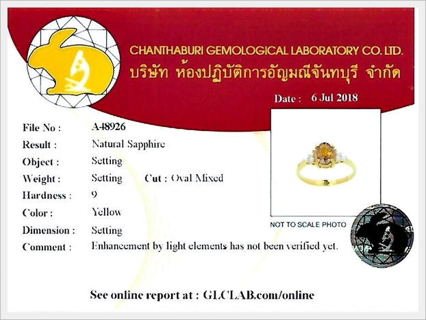 แหวนบุษราคัม แหวนพลอยบุษราคัมสวยๆ (สามารถสั่งทำได้ค่ะ)