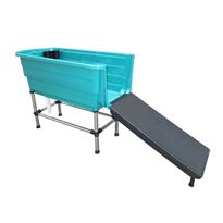 อ่างพลาสติก ABS เกรด A ขาสแตนเลส ญี่ปุ่น