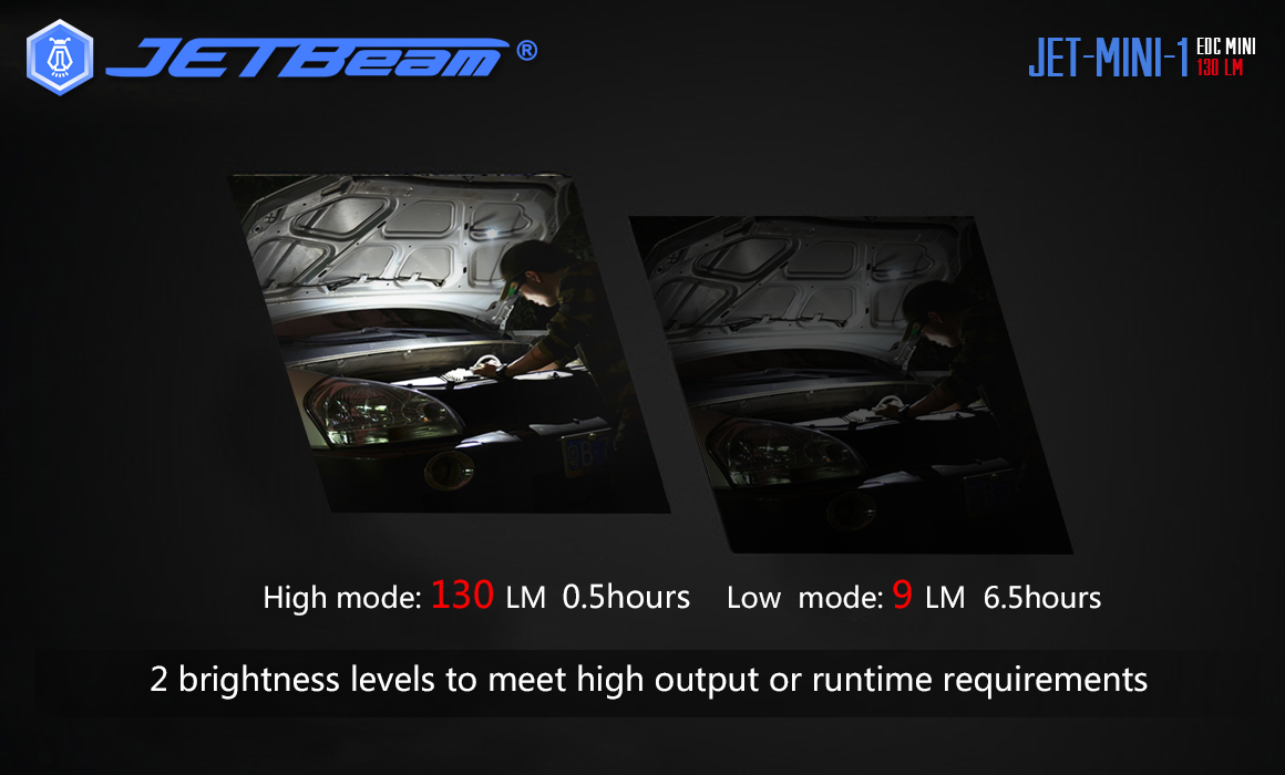 ไฟฉายพวงกุญแจ JETBeam MINI-1 TI Micro USB 130lumens ไทเทเนียม พร้อมแบตเตอรี่ชาร์จ 10180 (ชุดละ)