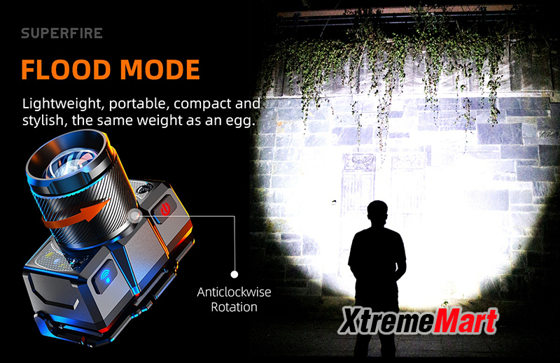 ไฟฉายคาดหัว Superfire HL25 แสงขาว + ไฟข้างสีแดง พร้อมระบบ Sensor มือโบกเปิด-ปิด (ชุดละ)