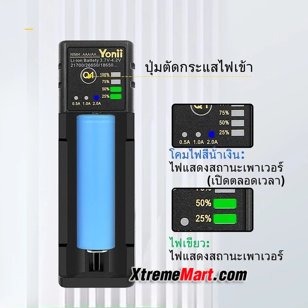 เครื่องชาร์จอัจฉริยะ Yonii Q1 USB 1ช่อง รองรับแบตเตอรี่ Ni-MH 1.2V และ Li-ion 3.7V AAA, 18650, 21700. 26650 และอื่นๆ