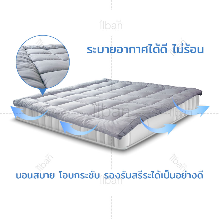 Elit Topper ท็อปเปอร์ ฟูกปูที่นอนนุ่มสบาย เพื่อสุขภาพ แก้ปัญหาที่นอนแข็ง ขนห่านเทียม เป็นเบาะรองนอนก็ได้ ของแท้ 6ฟุต หนา 10 ซม. รุ่น TP101