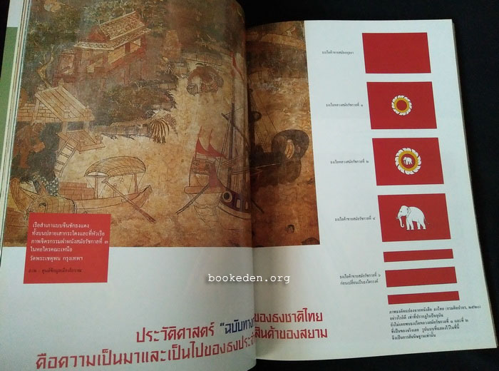 สารคดี ฉบับที่ 263 **มีบทสัมภาษณ์ ธนาธร จึงรุ่งเรืองกิจ