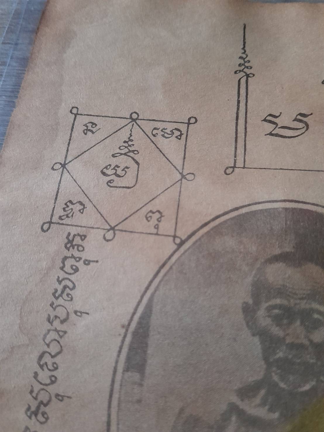 แผ่นยันต์ หลวงพ่อจง วัดหน้าต่างนอก ปี2491 (ขนาด16x21ซม) #รับประกันแท้และทัน