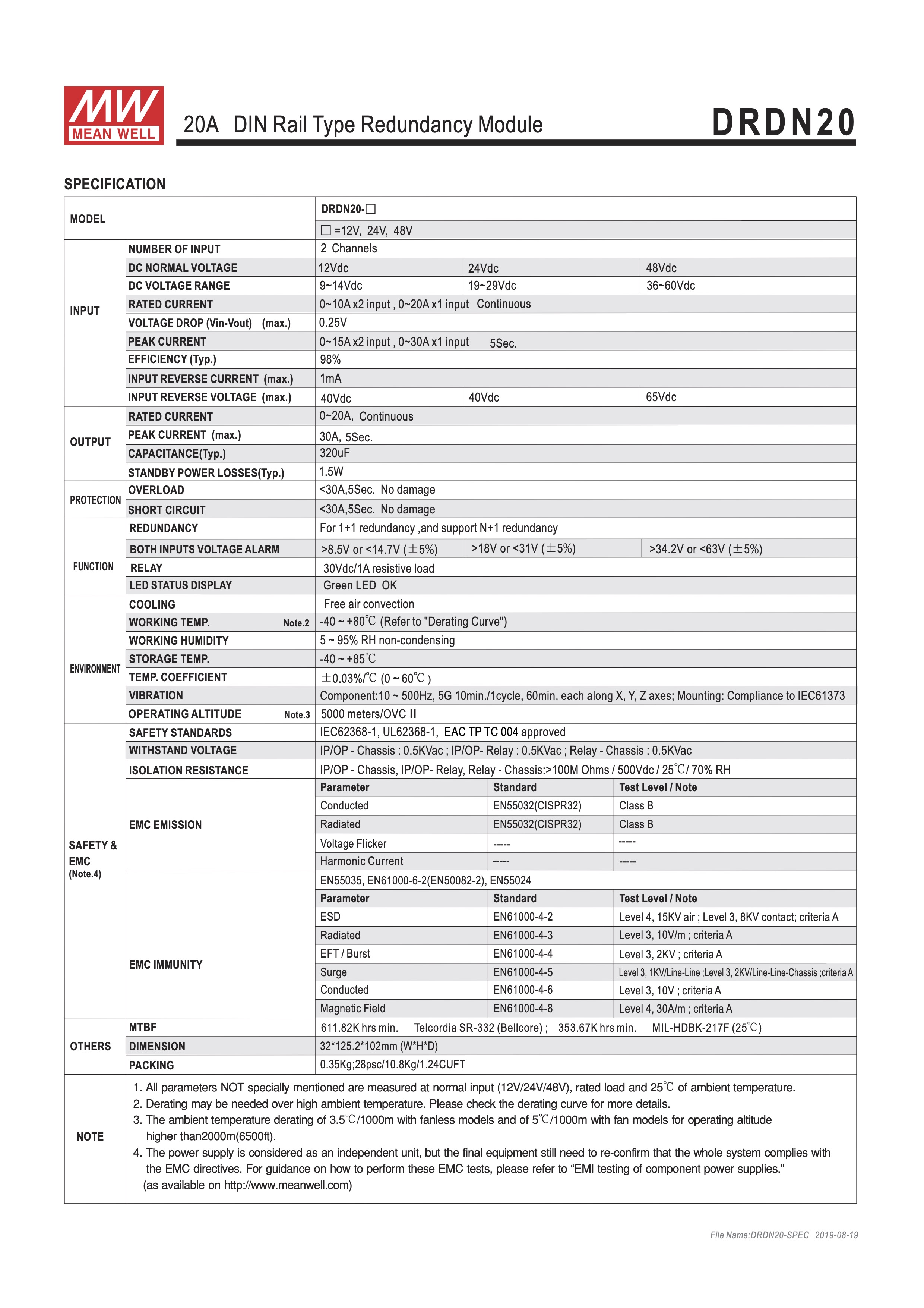 Meanwell สวิทชิ่งเพาเวอร์ซัพพลาย 24V DRDN20-24 /20A/ 40A Redundancy Module