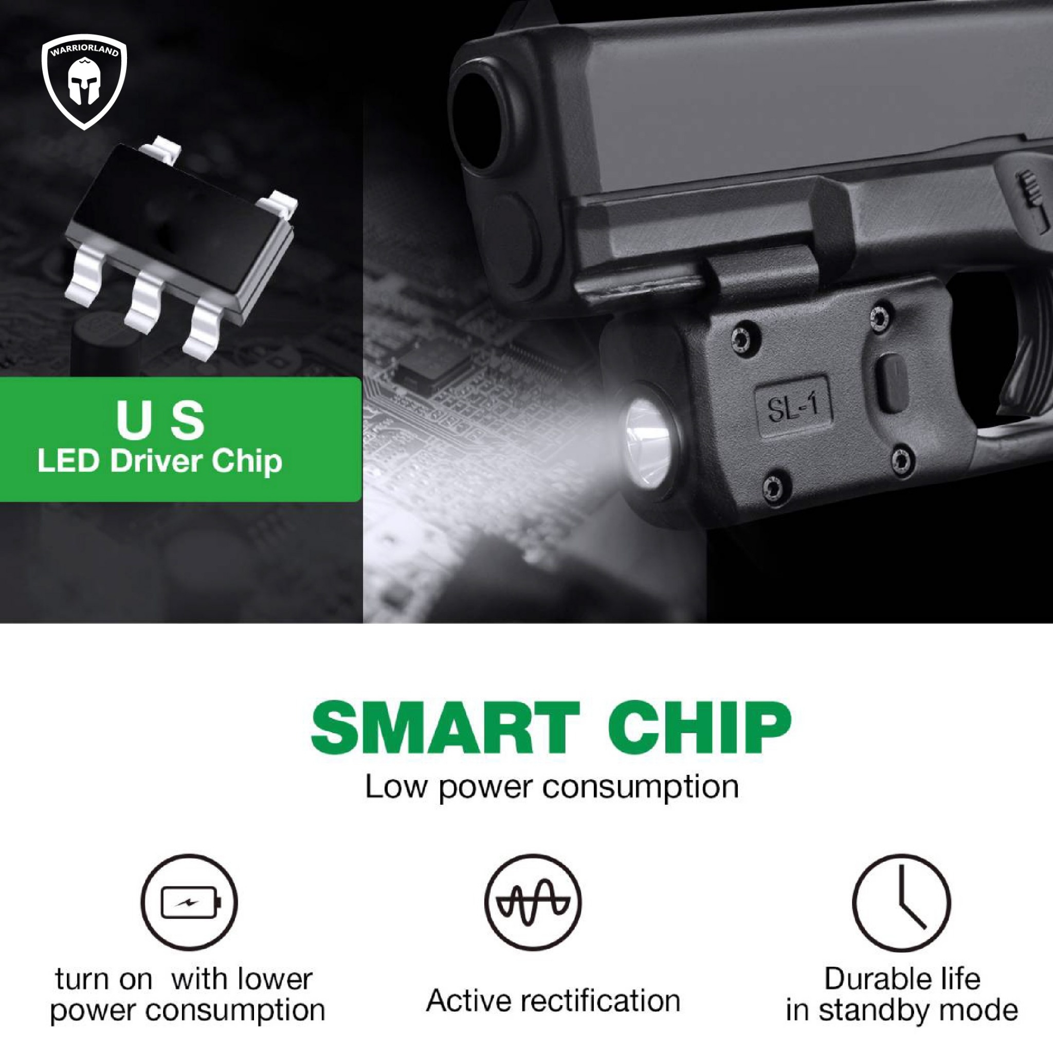 🇹🇭⫸ ไฟฉาย Warriorland SL-1 + ซองพกใน Kydex Glock 17/19/21/22 (Gen 3-5) & Glock 23/32 (Gen 4)