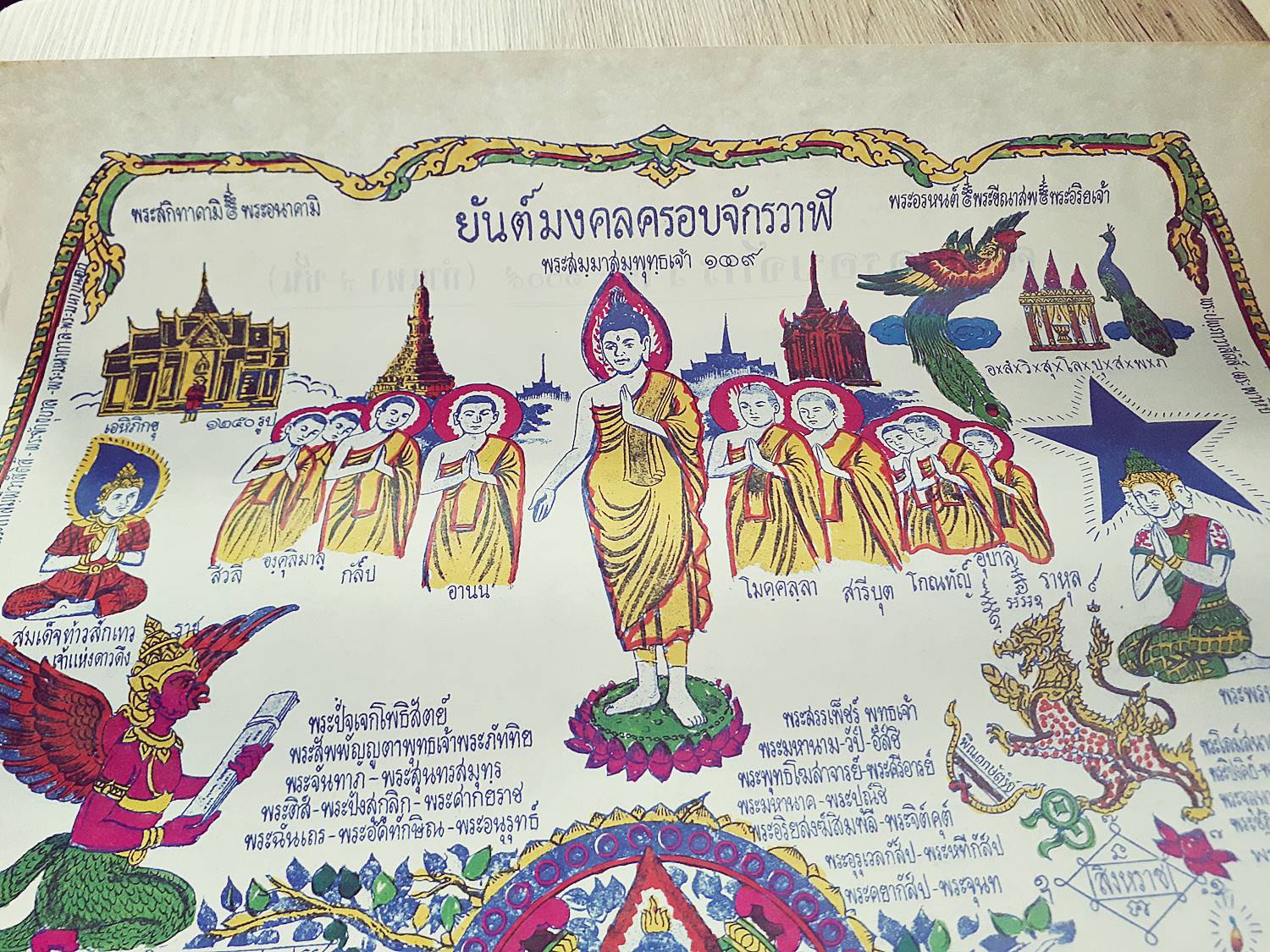 รูปภาพ ยันต์ มงคลครอบจักรวาล ด้านหลัง พระคาถามงคล ครอบจักรวาล ๑๐๐๙ เเละ คาถาสมเด็จโต ปี2529 (หลวงปู่ครูบาธรรมชัย เสก ก่อนท่านมรณะภาพปี2530) (ขนาด 40-50ซม.) #รับประกันแท้และทัน