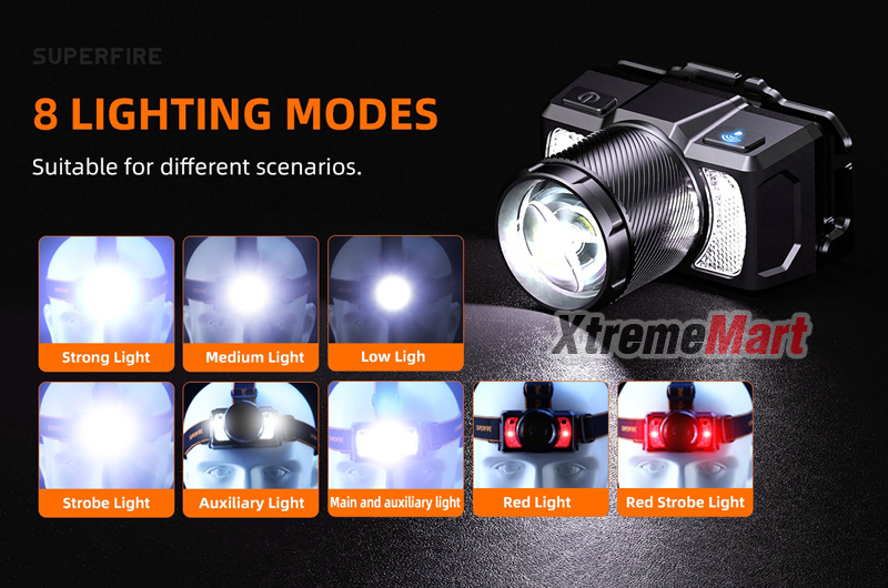 ไฟฉายคาดหัว Superfire HL25 แสงขาว + ไฟข้างสีแดง พร้อมระบบ Sensor มือโบกเปิด-ปิด (ชุดละ)