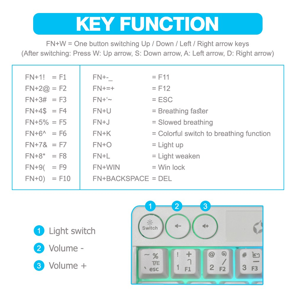 OKER RAINBOW LIGHT KEYBOARD K74