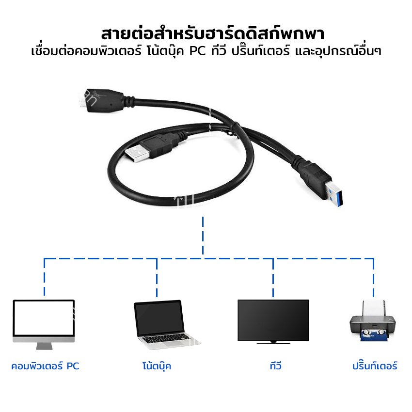 ilban สายต่อสำหรับ External ฮาร์ดดิสก์ พกพา Hard Disk External รับ-ส่งข้อมูล ถ่ายโอนไฟล์ รวดเร็ว สายยาว48cm ใช้ได้กับคอม PC โน๊ตบุ๊ค USB3.0 Cable For Harddisk WBD8