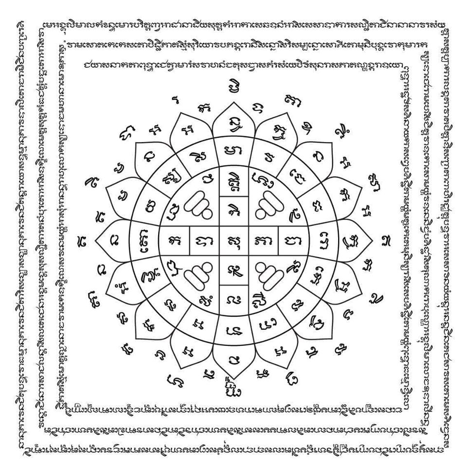 ตะกรุดโสฬส-ชินบัญชร-เงินล้าน (4in1 ยันต์โสฬส ยันต์สุกิตติมา(มหาละลวย เมตตามหาเสน่ห์) ยันต์พระคาถาชินบัญชร ยันต์พระคาถาเงินล้านล้อมรอบ) - เนื้อตะกั่ว (เสาร์5) ปี2563 #รับประกันแท้