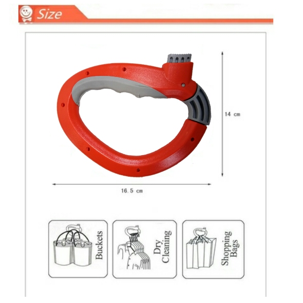 อุปกรณ์ช่วยหิ้วของ,ที่หิ้วถุงONE-TRIP GRIP