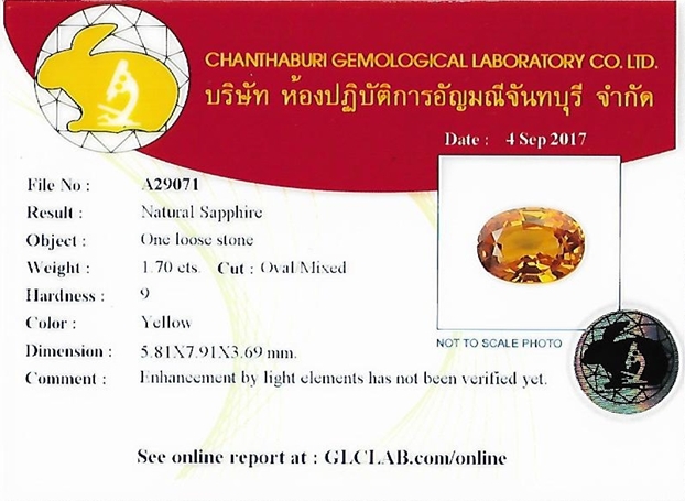 แหวนบุษราคัมแท้ สีน้ำทอง สวยใสไฟดี คัดสรรคุณภาพ แหวนพลอยแท้