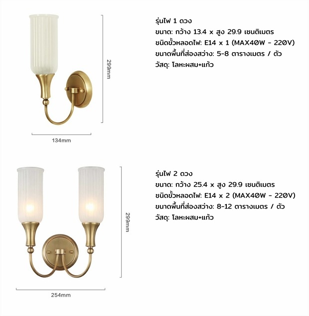 โคมไฟติดผนังภายในสไตล์คลาสสิกโครงสีทองเหลืองโป๊ะแก้วสีขาวขุ่นทรงกระบอกตั้งลายลอนเส้นตรง [TS424]
