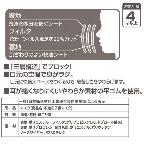 หน้ากากอนามัยสำหรับเด็ก Skater Tomica Non-Woven Mask for Children 4+ (Pack of 10)