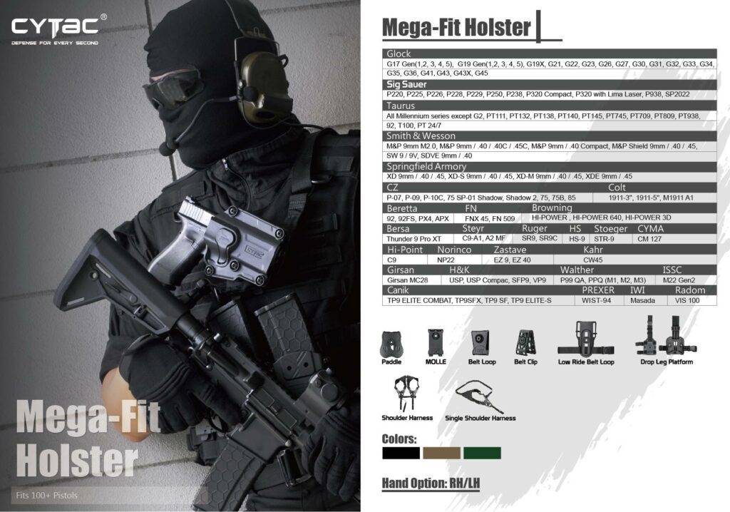 CYTAC thailand ซองพกนอก Megafit Gen2 + เพลทลดต่ำ Cytac