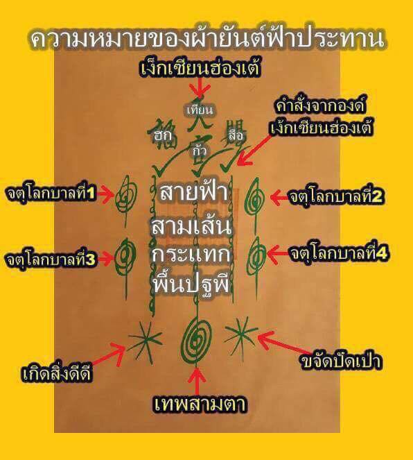 ผ้ายันต์ 1กา เซียนแปะโรงสี อาจารย์โง้วกิมโคย วัดศาลเจ้า ปลุกเสก 16 พิธี